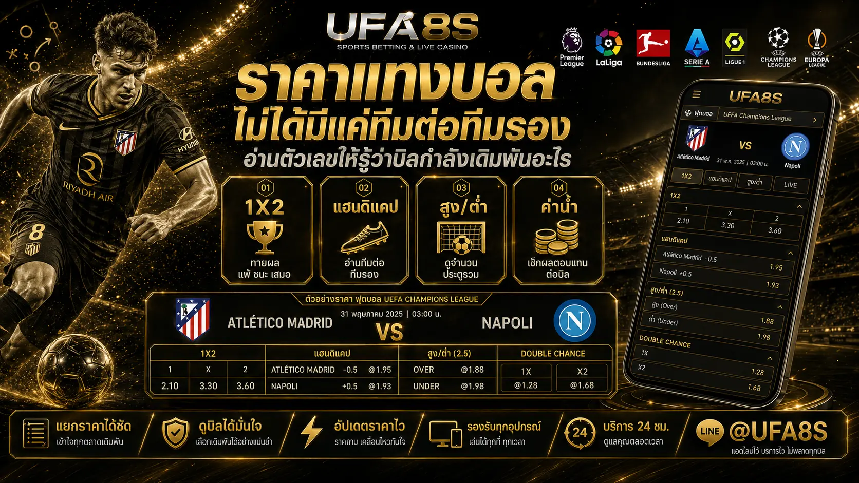 ราคาแทงบอล