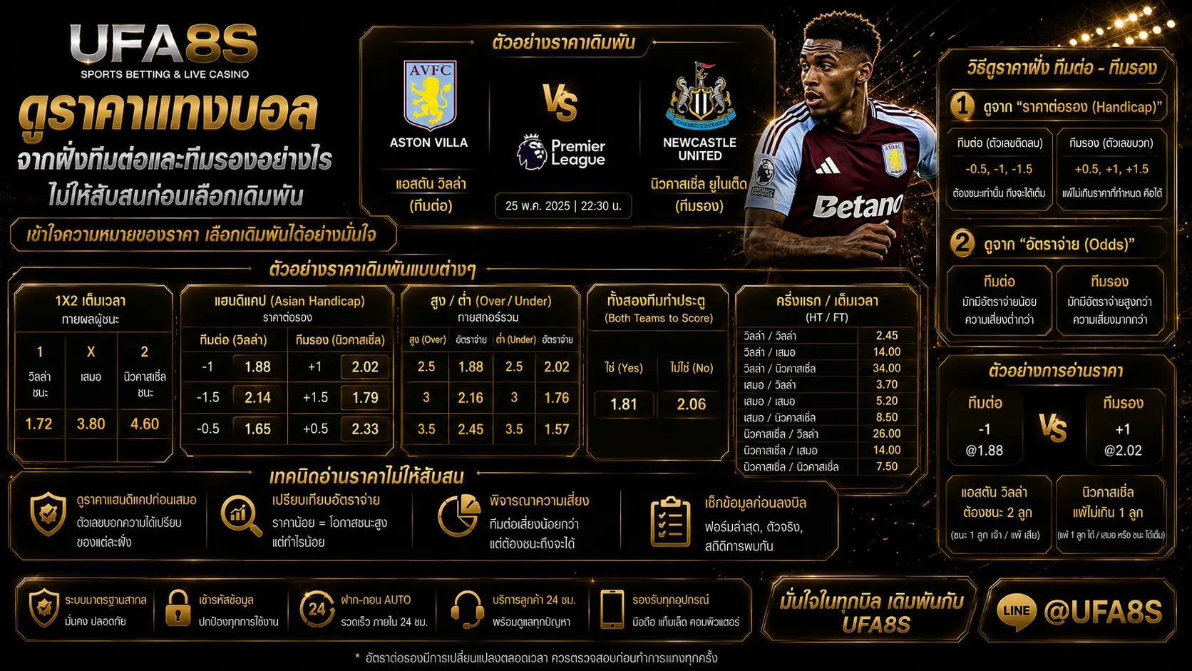 ราคาแทงบอลออนไลน์