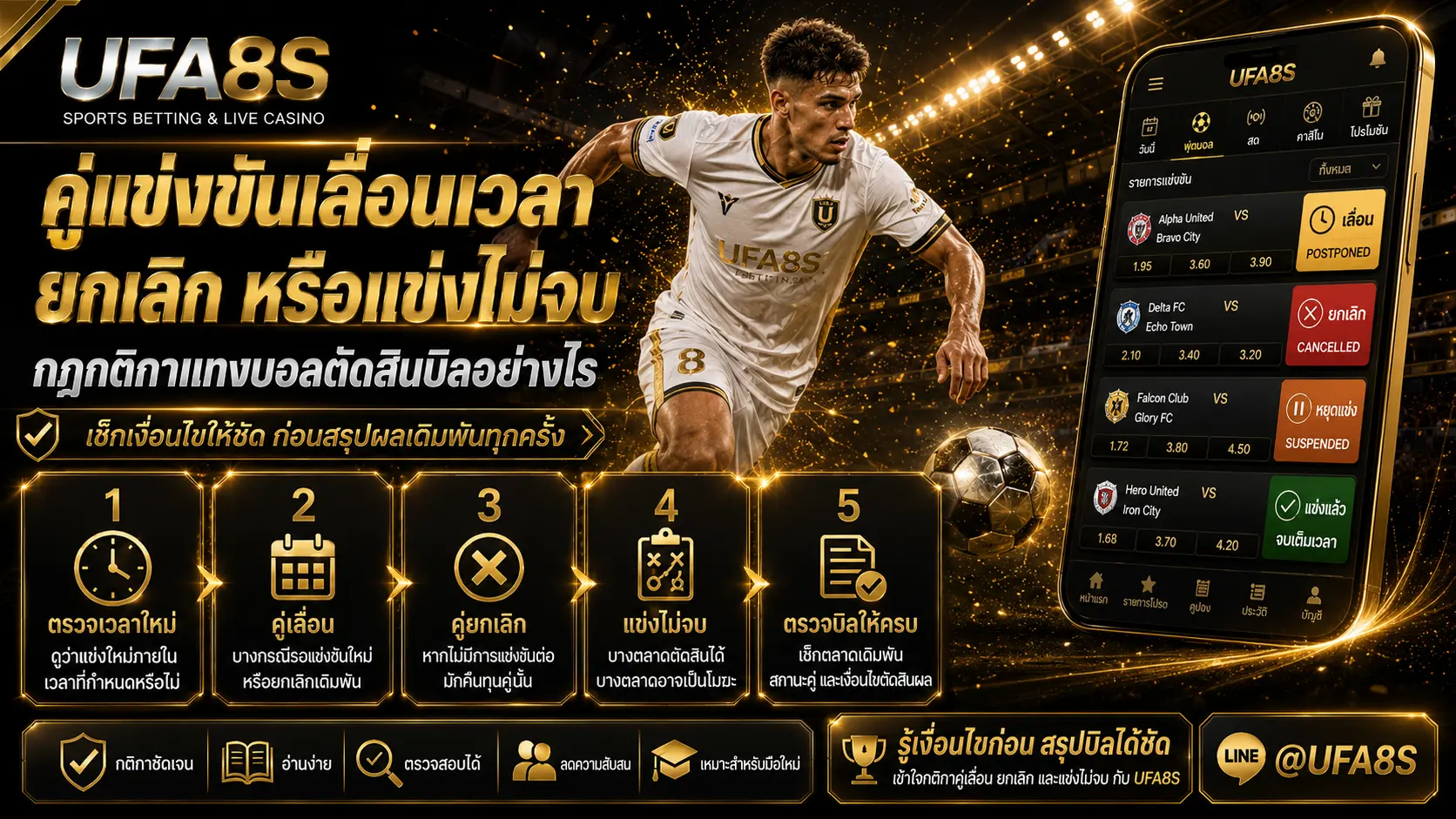 กฎกติกาแทงบอล