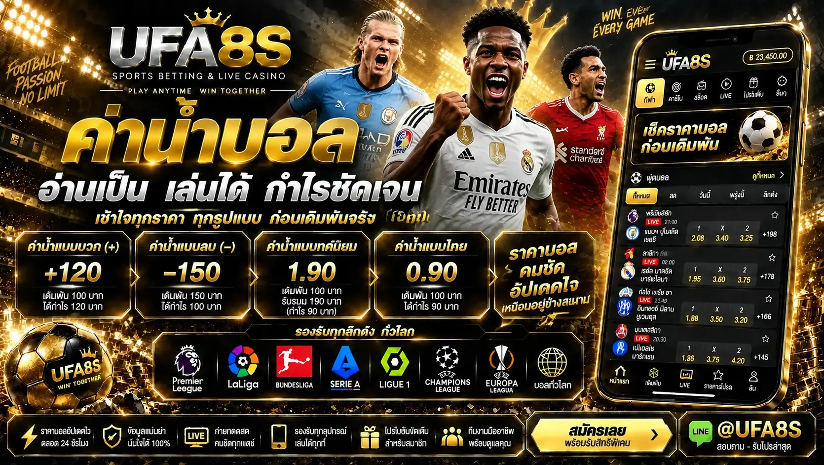 ค่าน้ำบอล