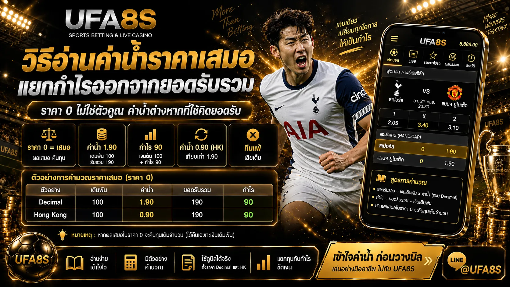 ราคาเสมอ