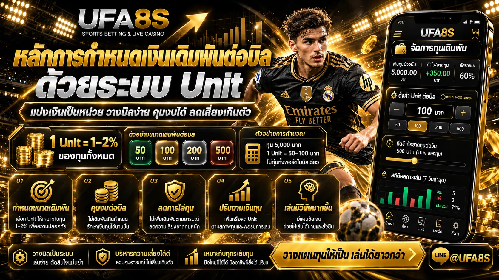 การบริหารทุนเดิมพัน